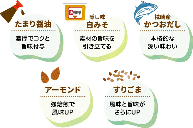 たまり醤油。隠し味の白味噌。枕崎産かつおだし。アーモンド。すりごま。