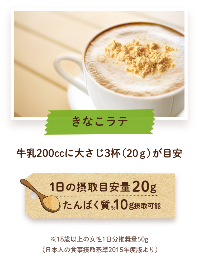 きなこラテの作り方。牛乳200ccに大さじ3杯（20g）が目安