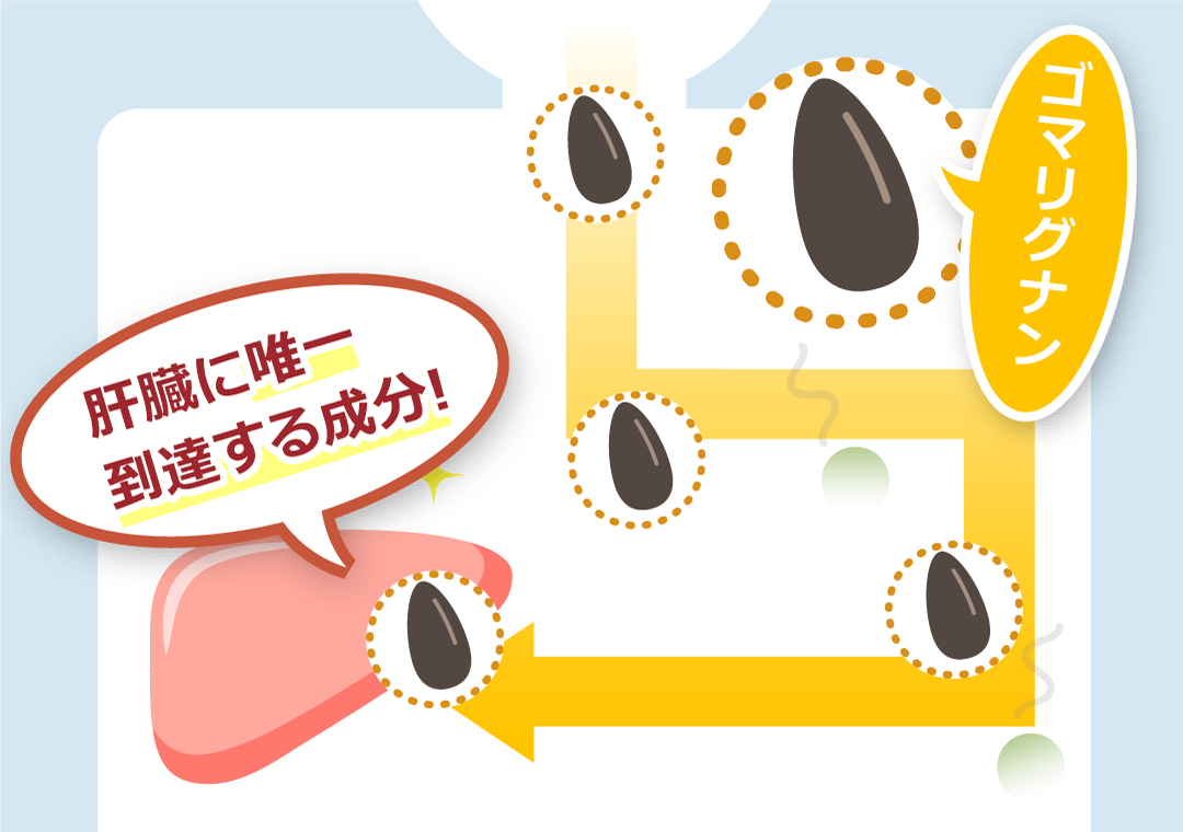 黒ごまで作った黒ごま酢 ごま習慣 から毎日を健康に 株式会社真誠