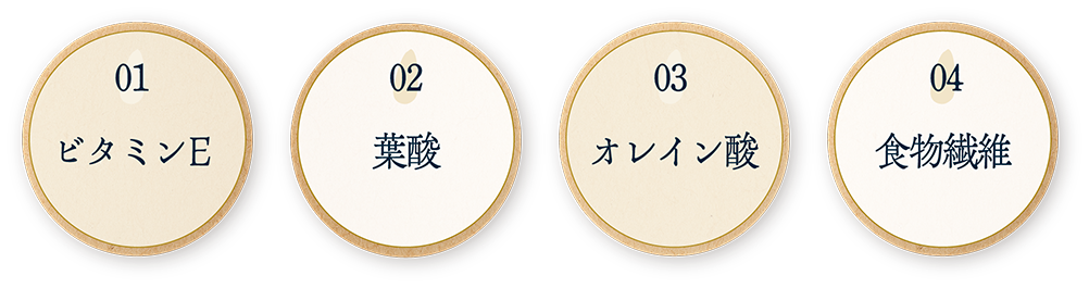 01ビタミンE 02葉酸 03オレイン酸 04食物繊維