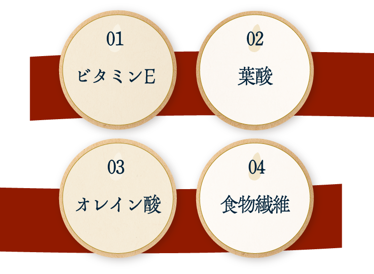01ビタミンE 02葉酸 03オレイン酸 04食物繊維