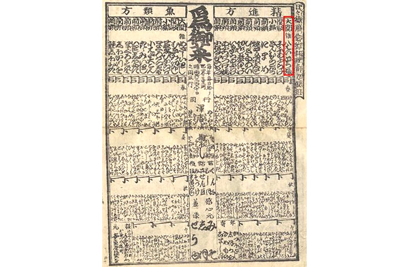 江戸時代の節約惣菜の番付
